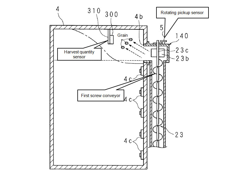 Fig. 6 Vertical Cross-Section of Grain Tank