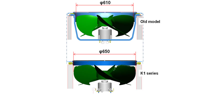 Large Diameter Propeller-fan and Shroud